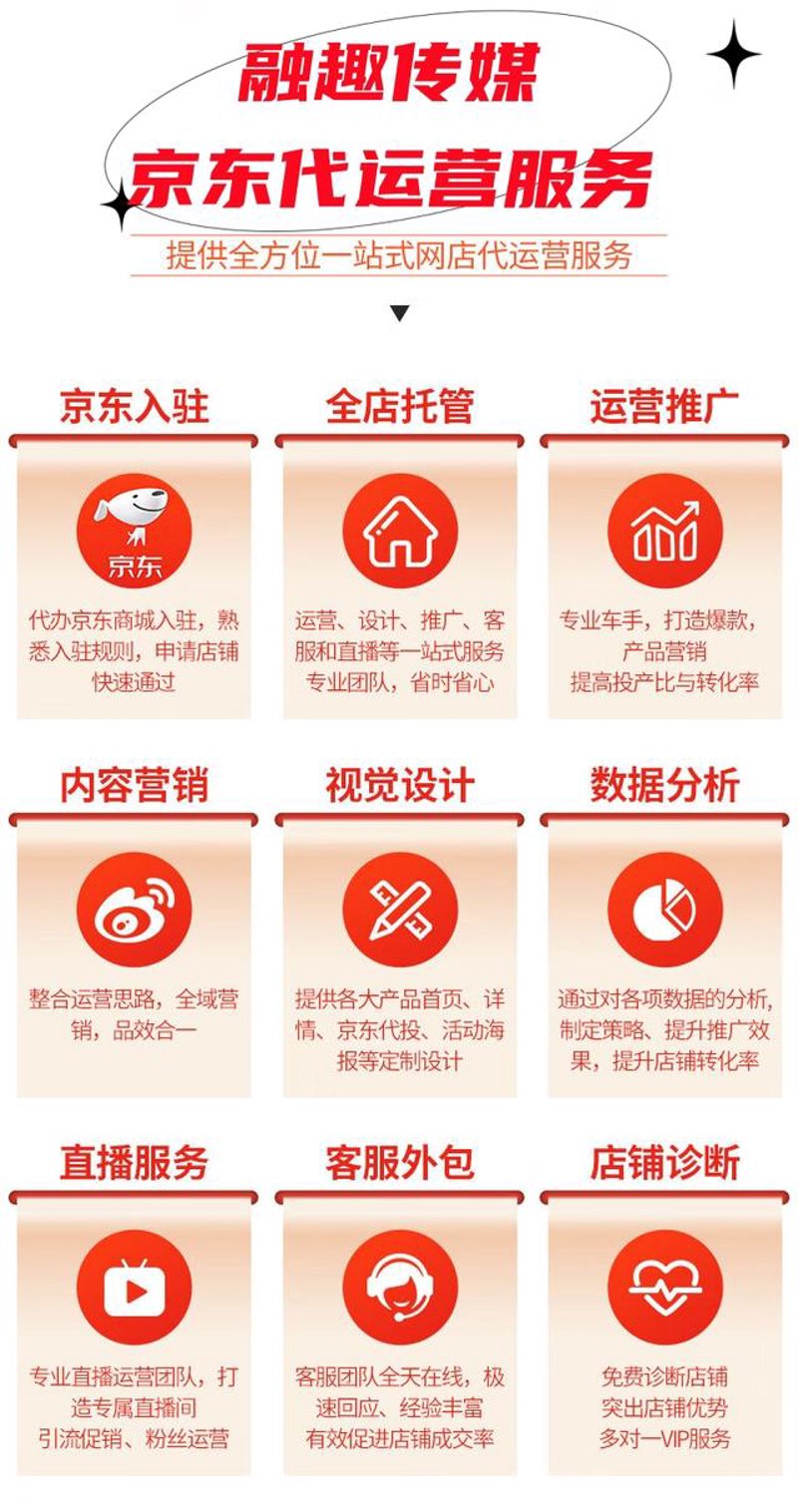 南京电商代运营：市场风云中的破晓者