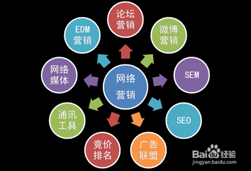 如何选择优质的京东代运营服务？一份选购指南