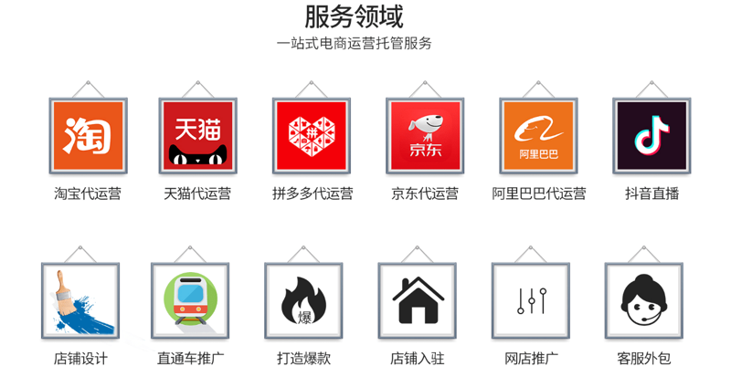 天猫代运营：如何让品牌在线上市场腾飞