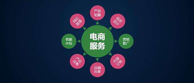 电商运营新风向：南京代运营服务引领市场变革